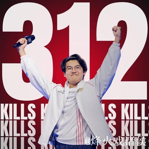 Guma:首次轮换最辛苦,错失MSI冠军最遗憾 Guma:首次轮换最辛苦,错失MSI冠军最遗憾